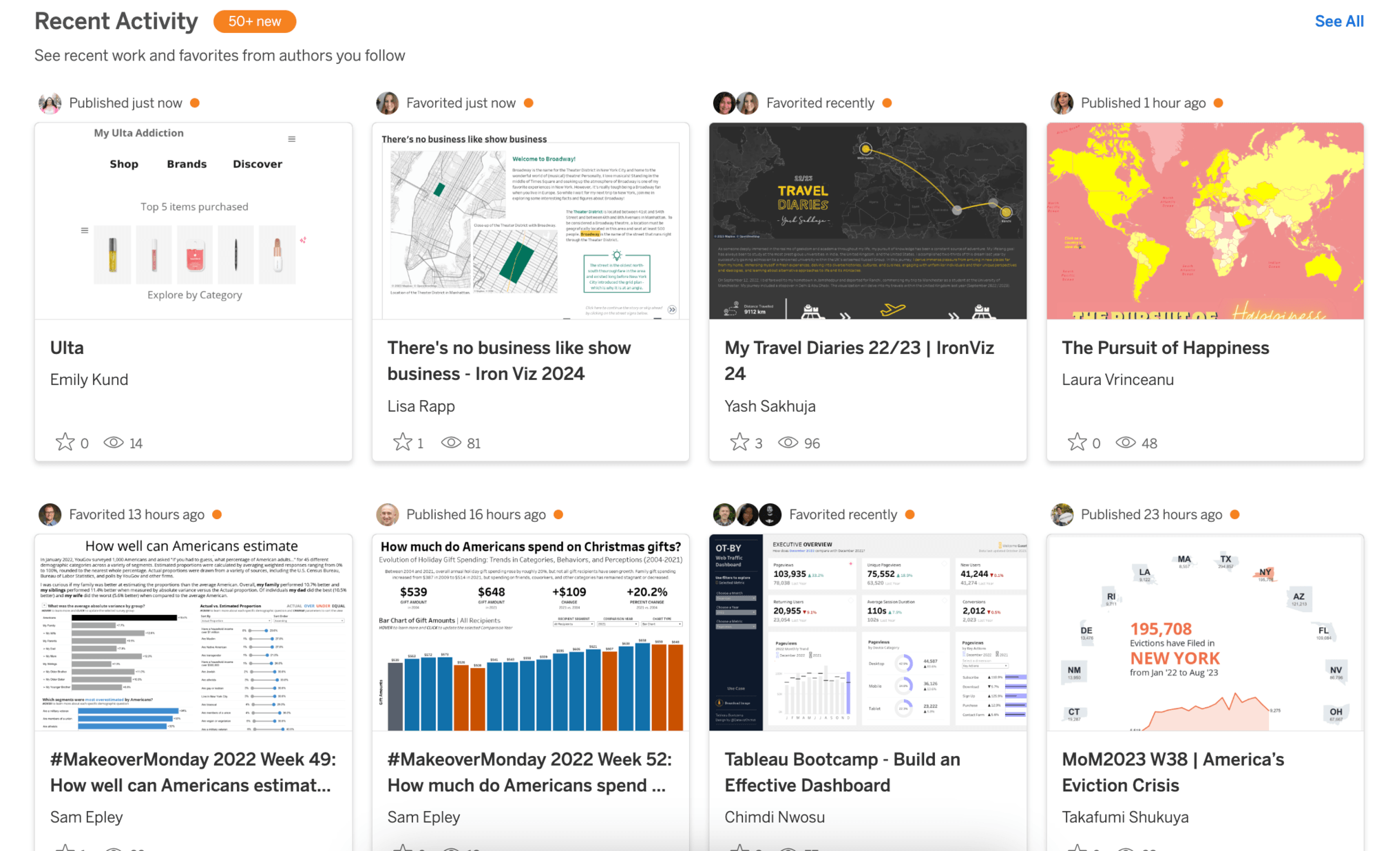 Viewing notifications on the Recent Activity channel on Tableau Public 