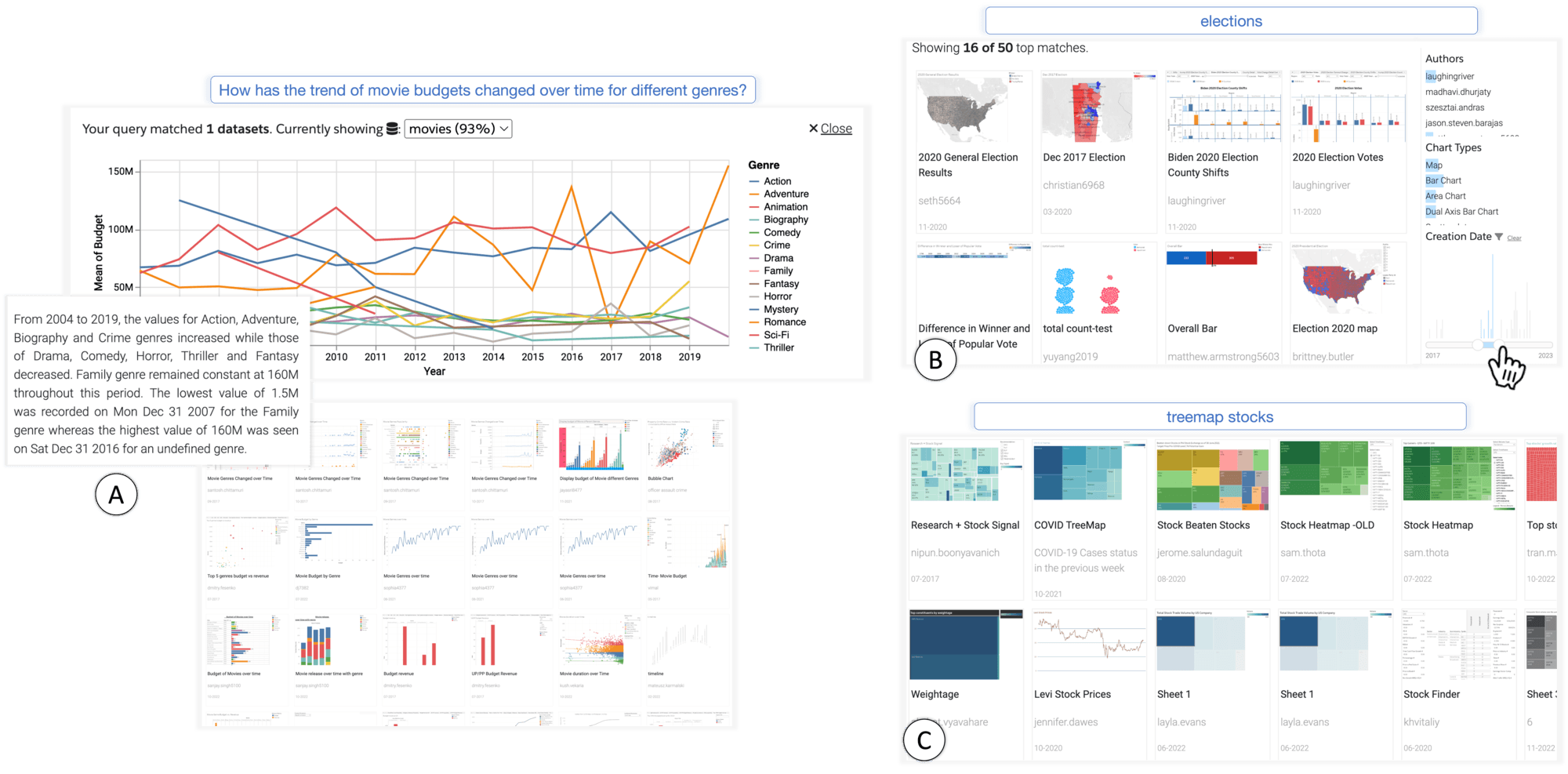 Tableau Data Repositories