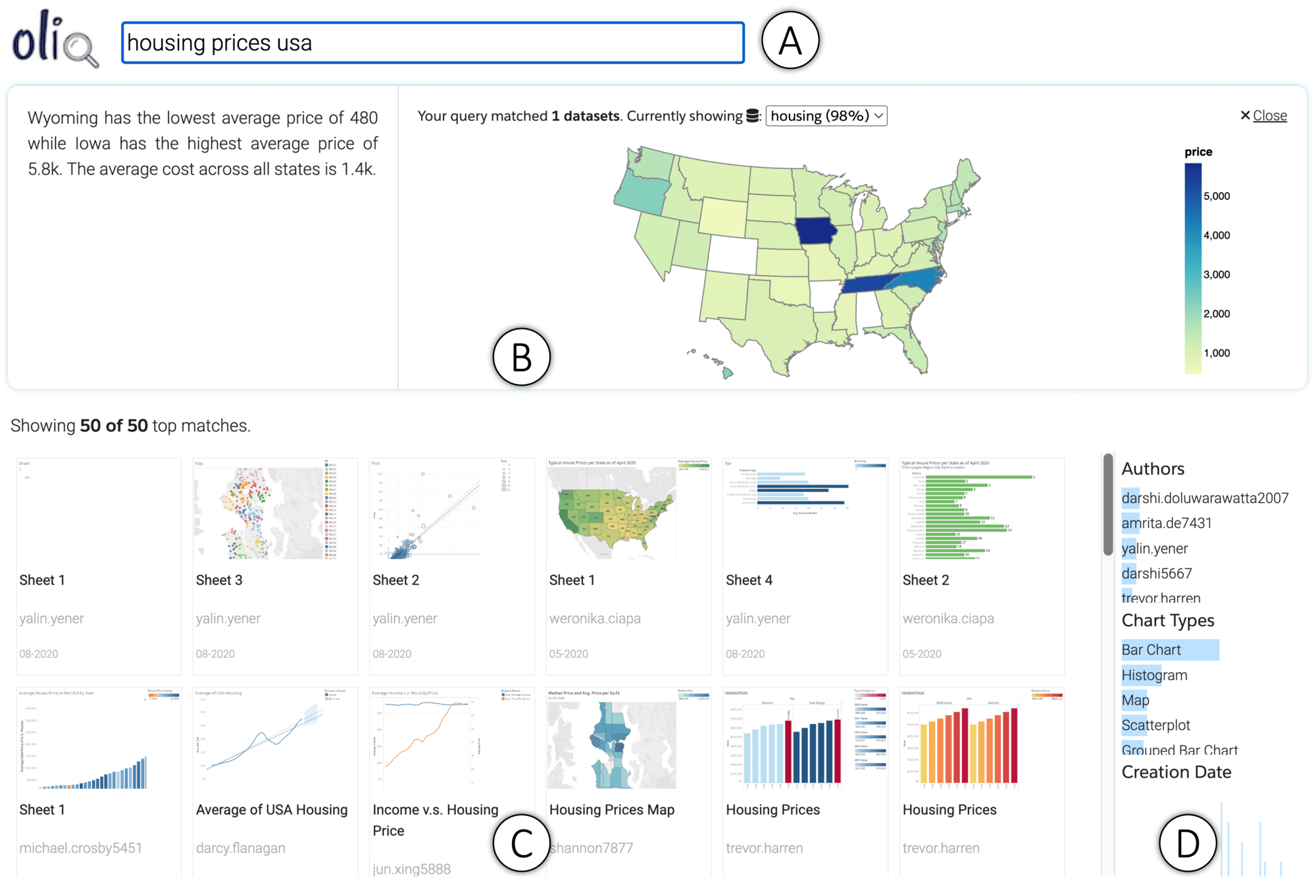 Tableau Data Repositories