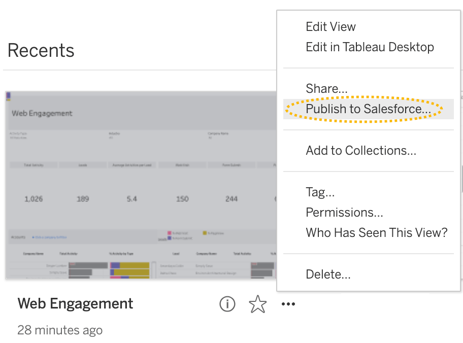 Tableau Insights into Salesforce