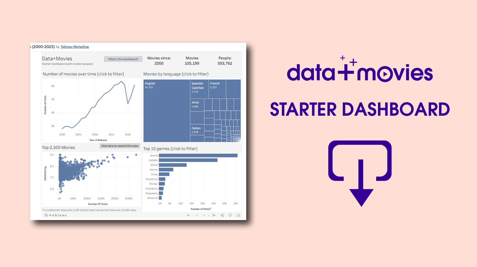 data plus movies starter dashboard icon on pink background
