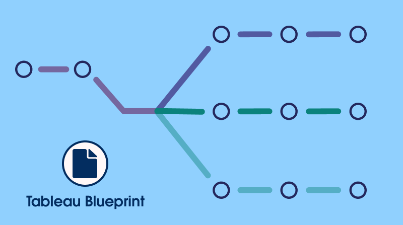 Tableau Blueprint subway diagram