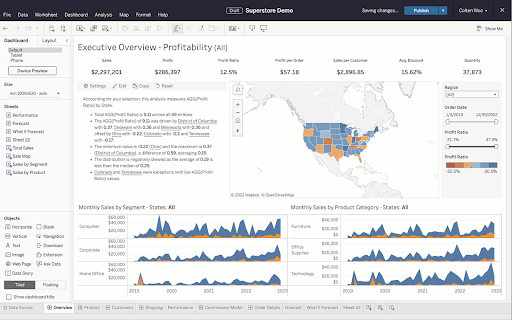 Tableau Data Stories