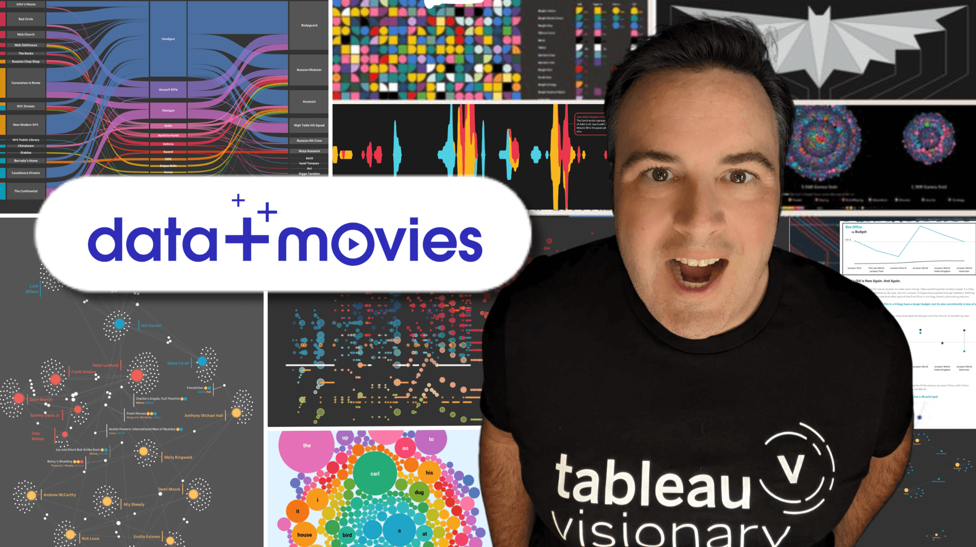 Zach Bowders shares cinematic insights for movie analytics Data+Movies