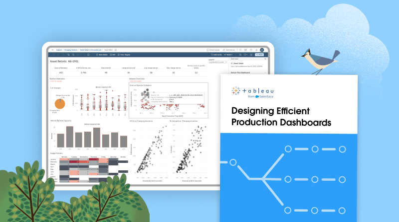 Designing Efficient Productions Dashboards