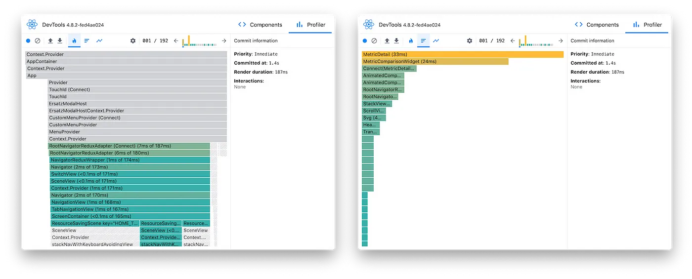 React_Profiler