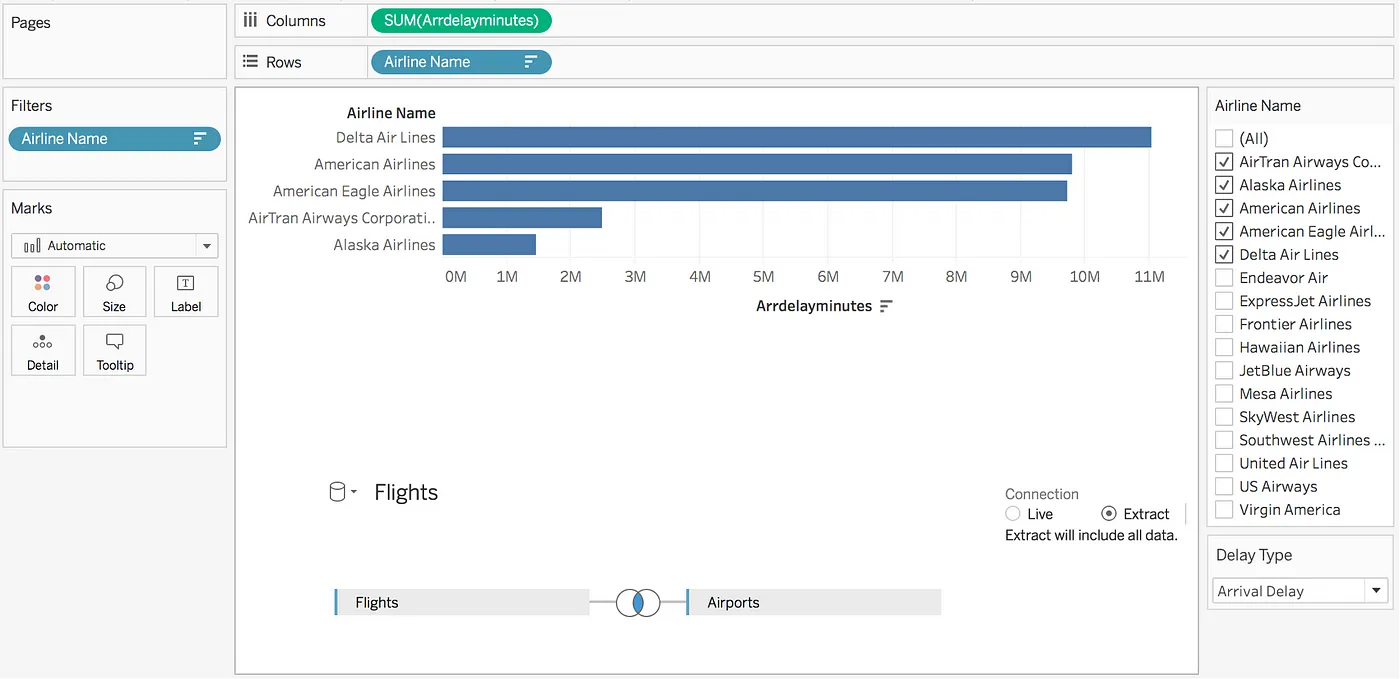 Worksheet-with-Bar-Chart