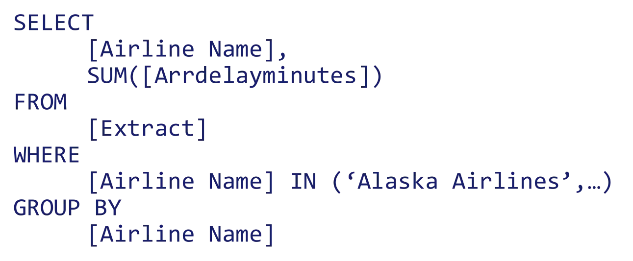 SQL_Query