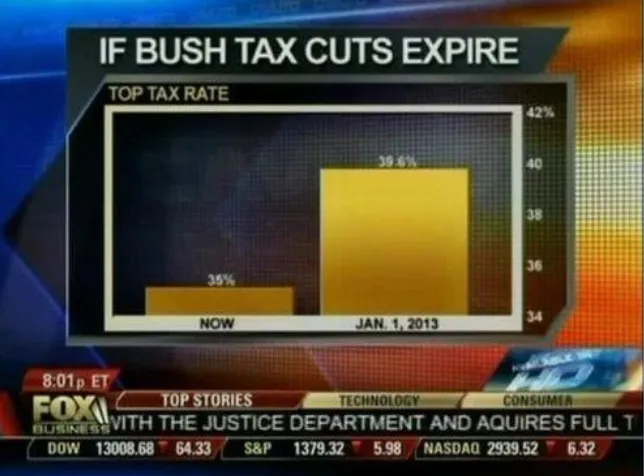 Fox_Business_Screen_Shot