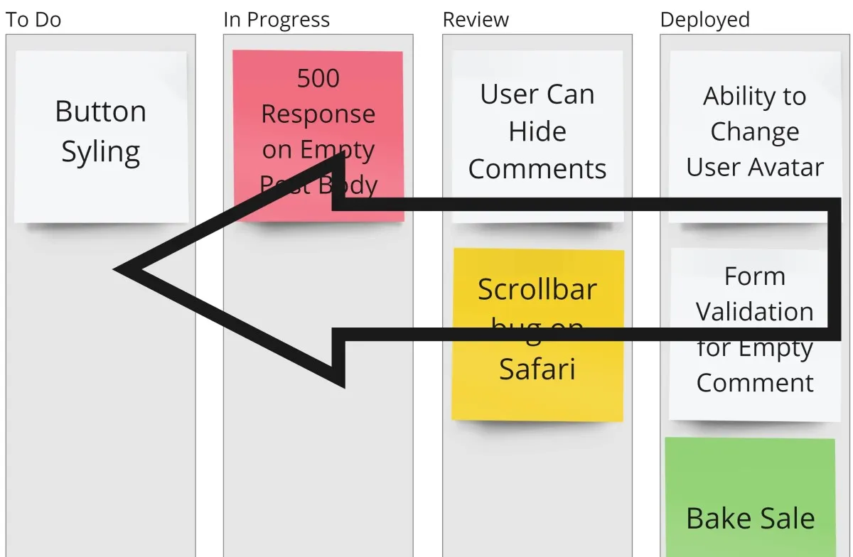 Kanban_Board