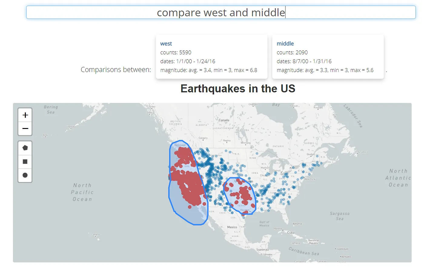 Compare_West_and_Middle