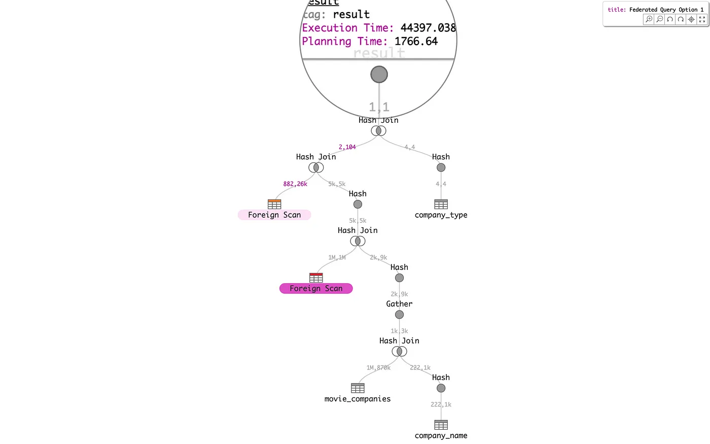 8_PostgreSQL