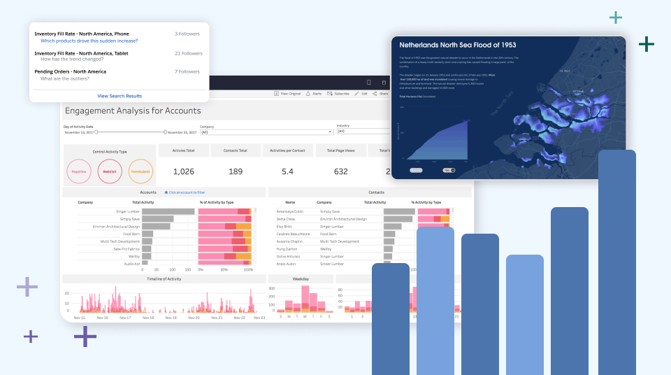 Composite image of Tableau screenshots and viz art