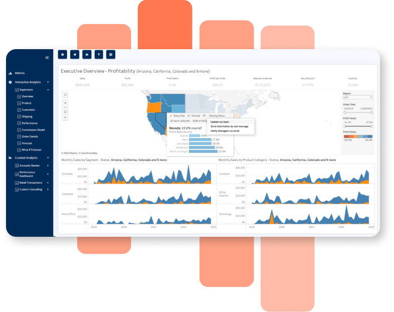 Tableau pricing for teams & organisations