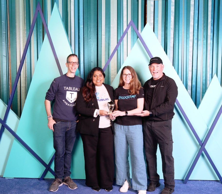 Tableau Public User Group Wins a Vizzie at Tableau Conference