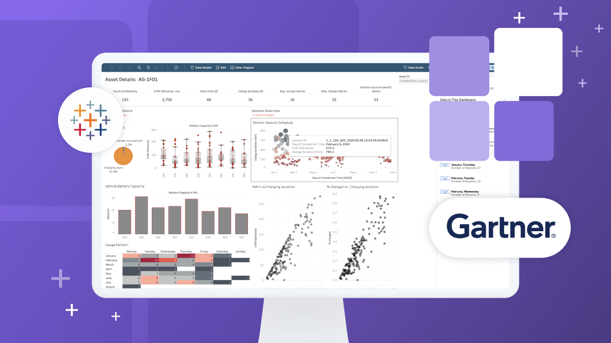 Desktop screen with Tableau dashboard with Gartner and Tableau logos in front of a purple background