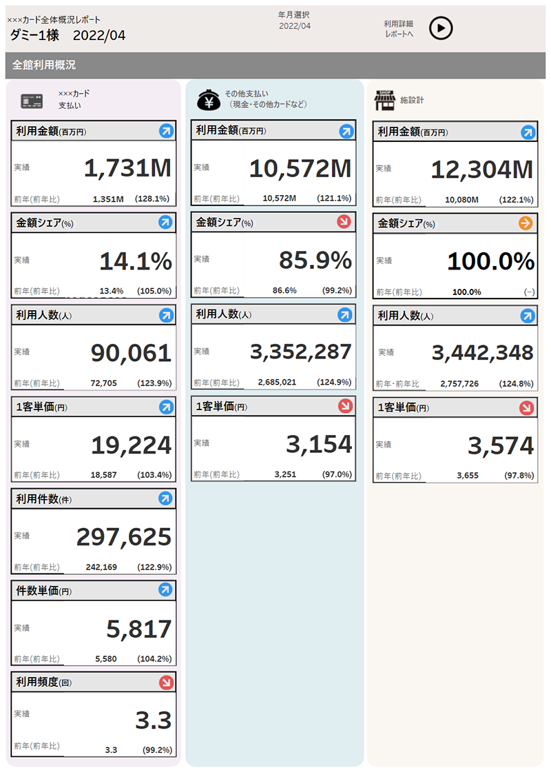 credit-saison-dashboard