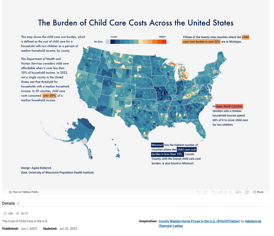 Child Care Costs Agata Ketterick