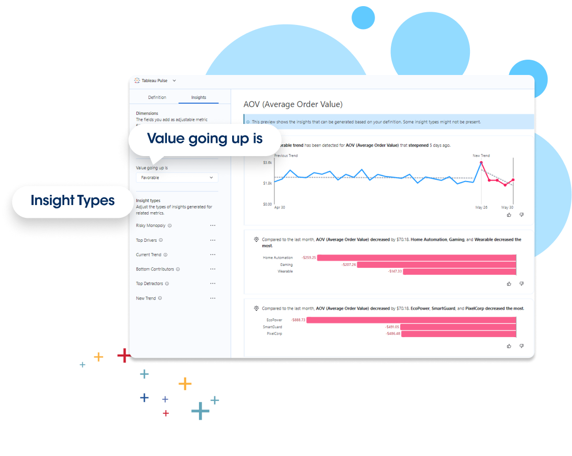 Enable AI Insights with Pulse Metrics screenshot with annotations