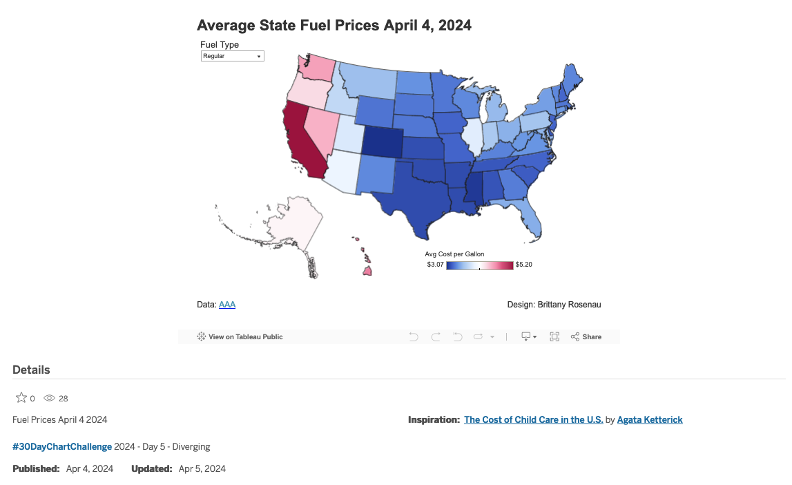 Fuel Prices by Brittany Rosenau