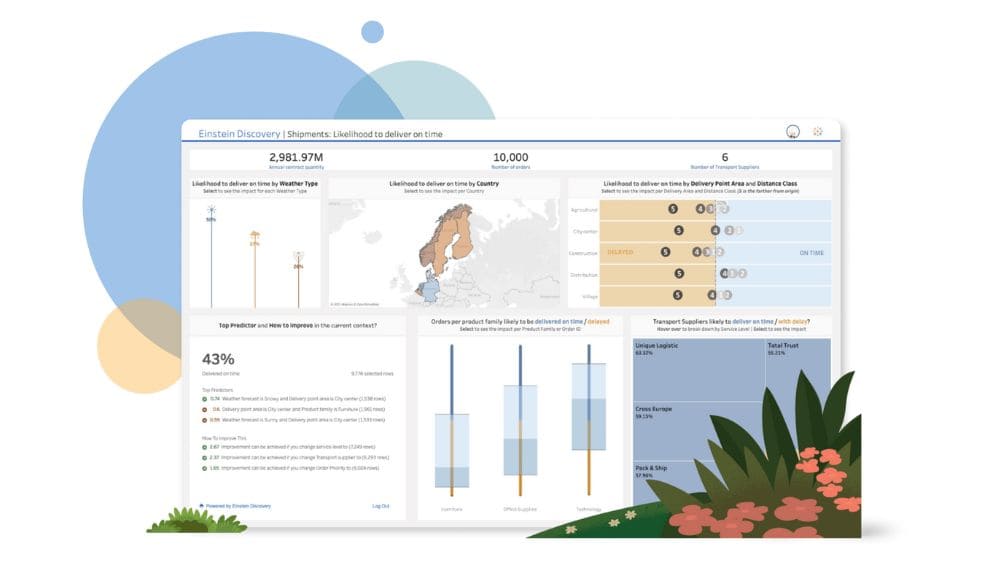 データ可視化に役立つBIツール「Tableau」とは