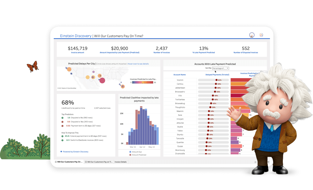 Tableau 無料トライアル