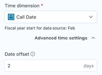 Zoomed in menu of Tableau time handling setting for time dimension