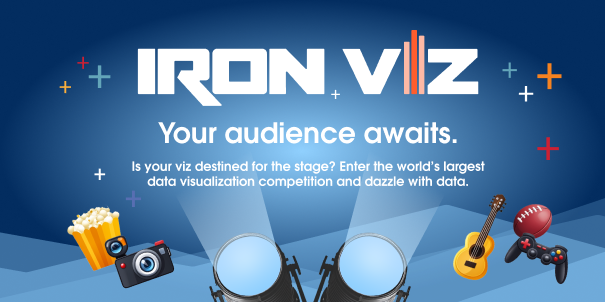 Iron Viz - Your audience awaits