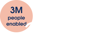 DataFam - 3M people enabled