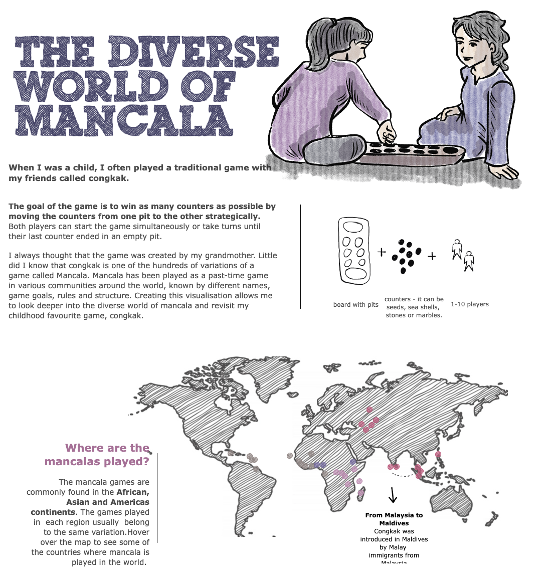 Diverse World of Mancala visualization featuring a map and illustration of two people playing mancala