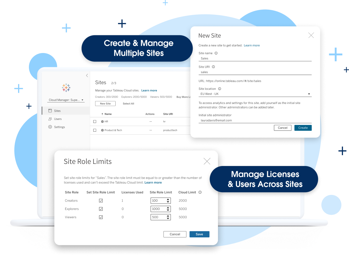 Tableau Cloud Manager Overview