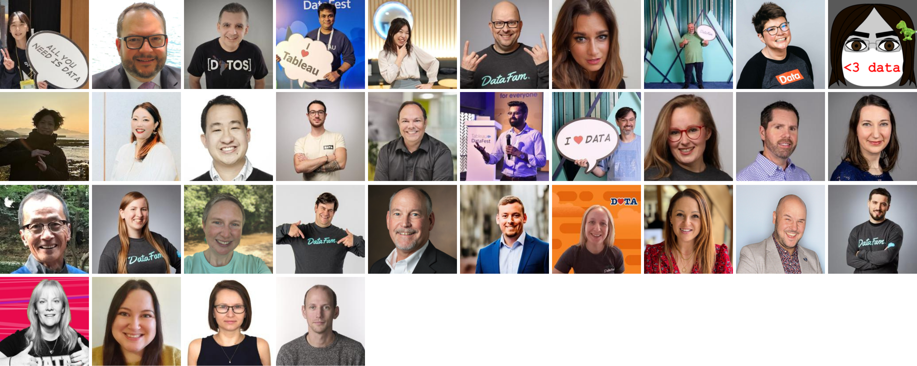 headshots of 2024 User Group Ambassadors