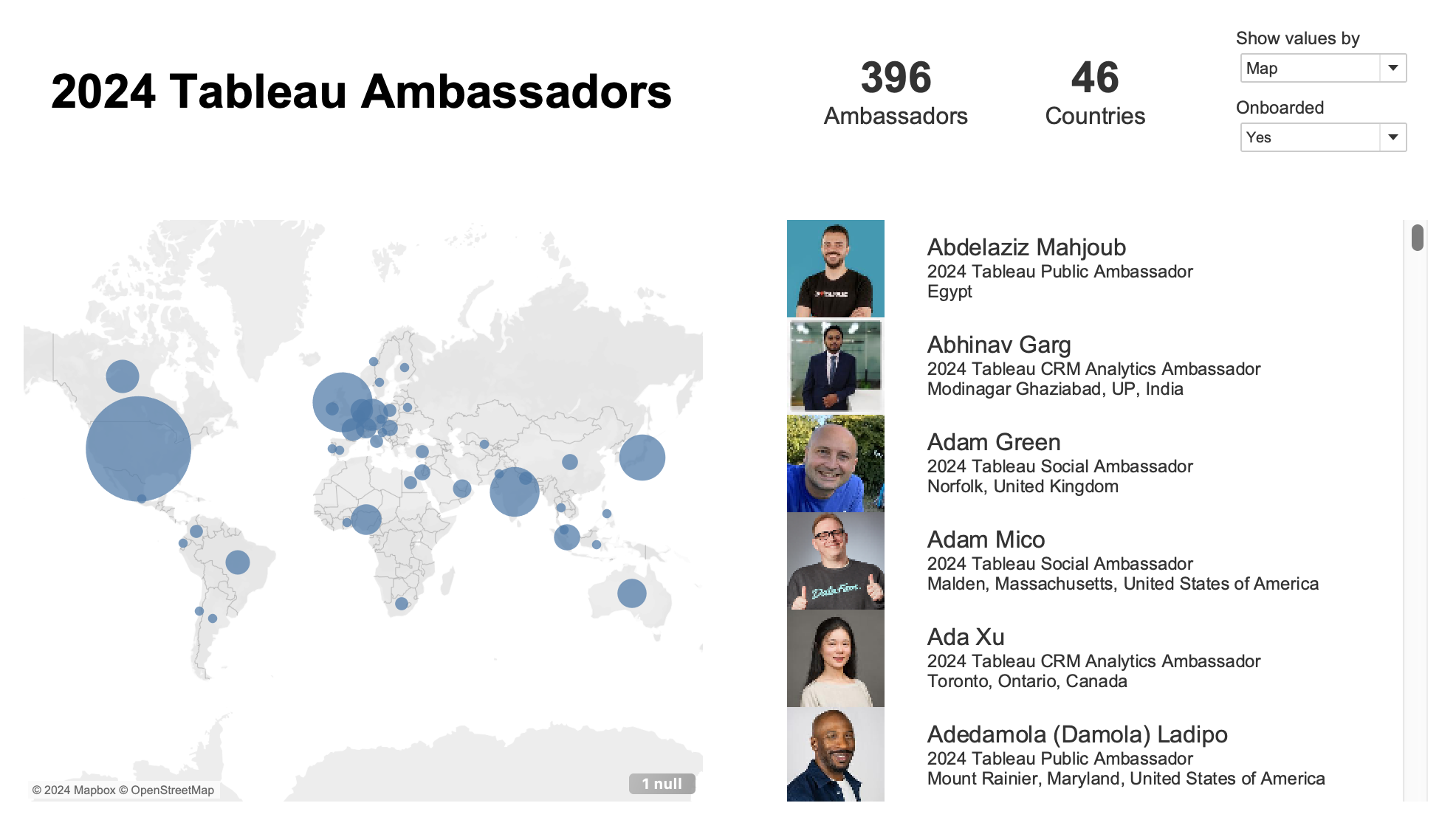 Dashboard of 2024 Tableau Ambassadors