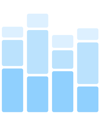 Capturas de tela do produto Tableau