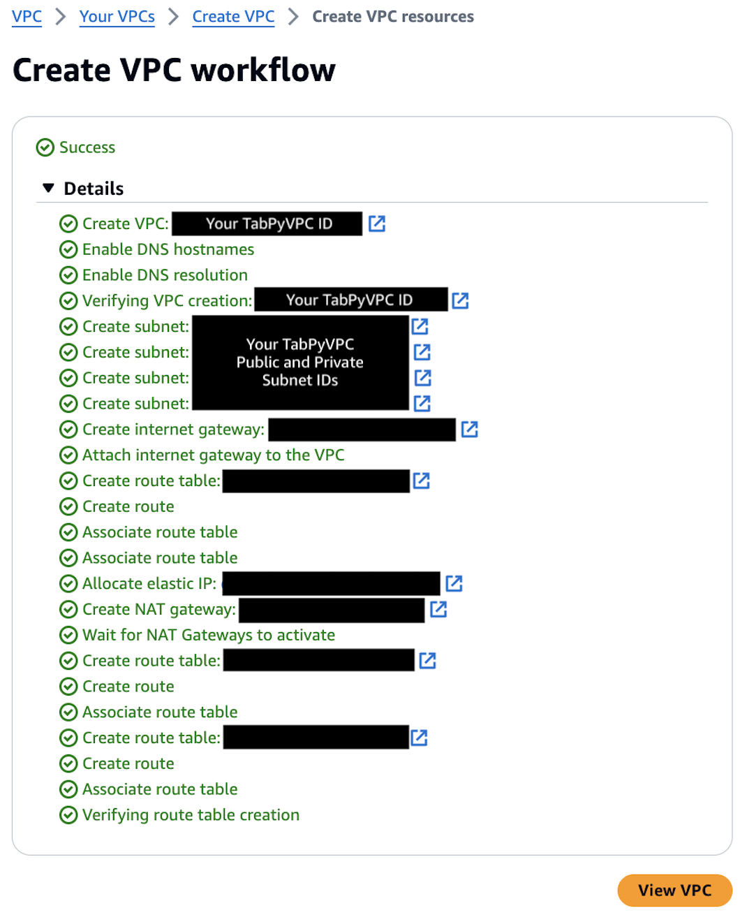 Screenshot of the workflow to create VPC_ID and Subnet_IDs within AWS for hosting Tableau's TabPy Server