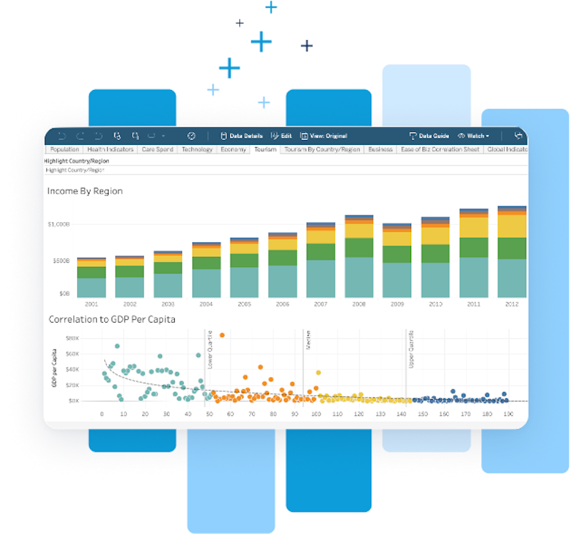 Composite image of Tableau dashboard with viz art background