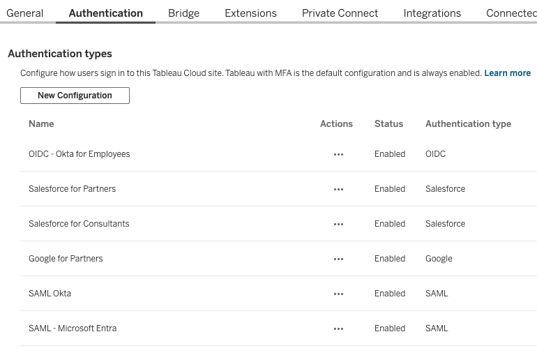 A screenshot of the Tableau Cloud administrative interface showing the capability to leverage multiple identity service providers for authentication into a Tableau Cloud site