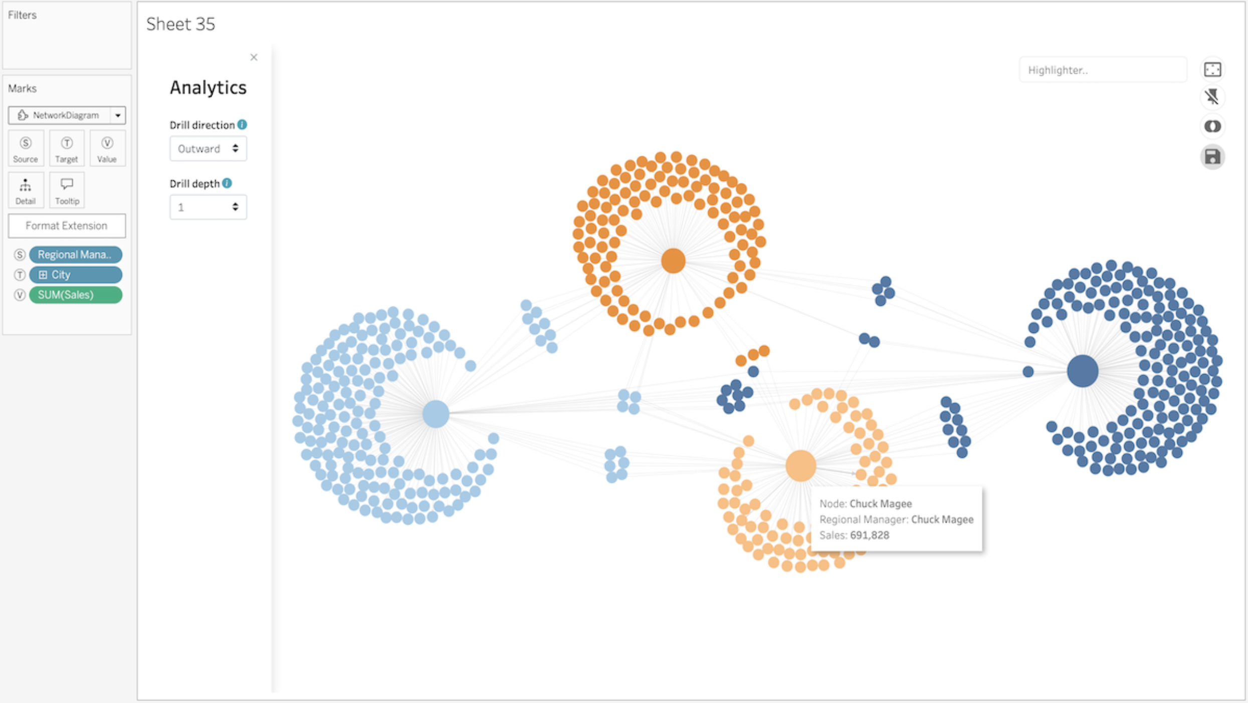 Network Diagram Viz Extension by Infotopics in Tableau. 