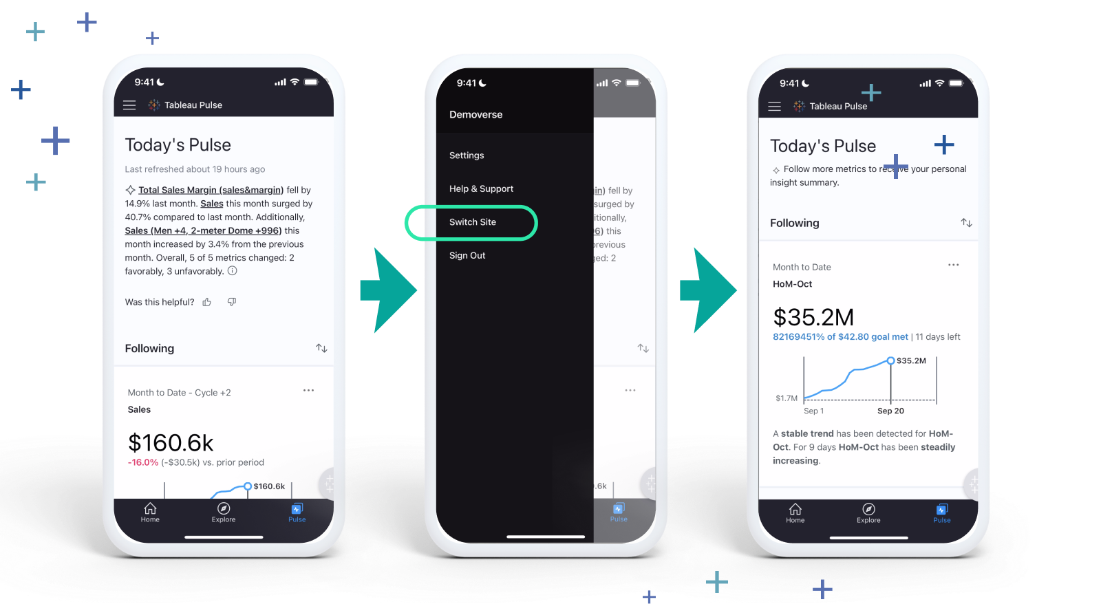 Three mobile screens of Tableau Pulse, showing a black menu bar where you can change sites