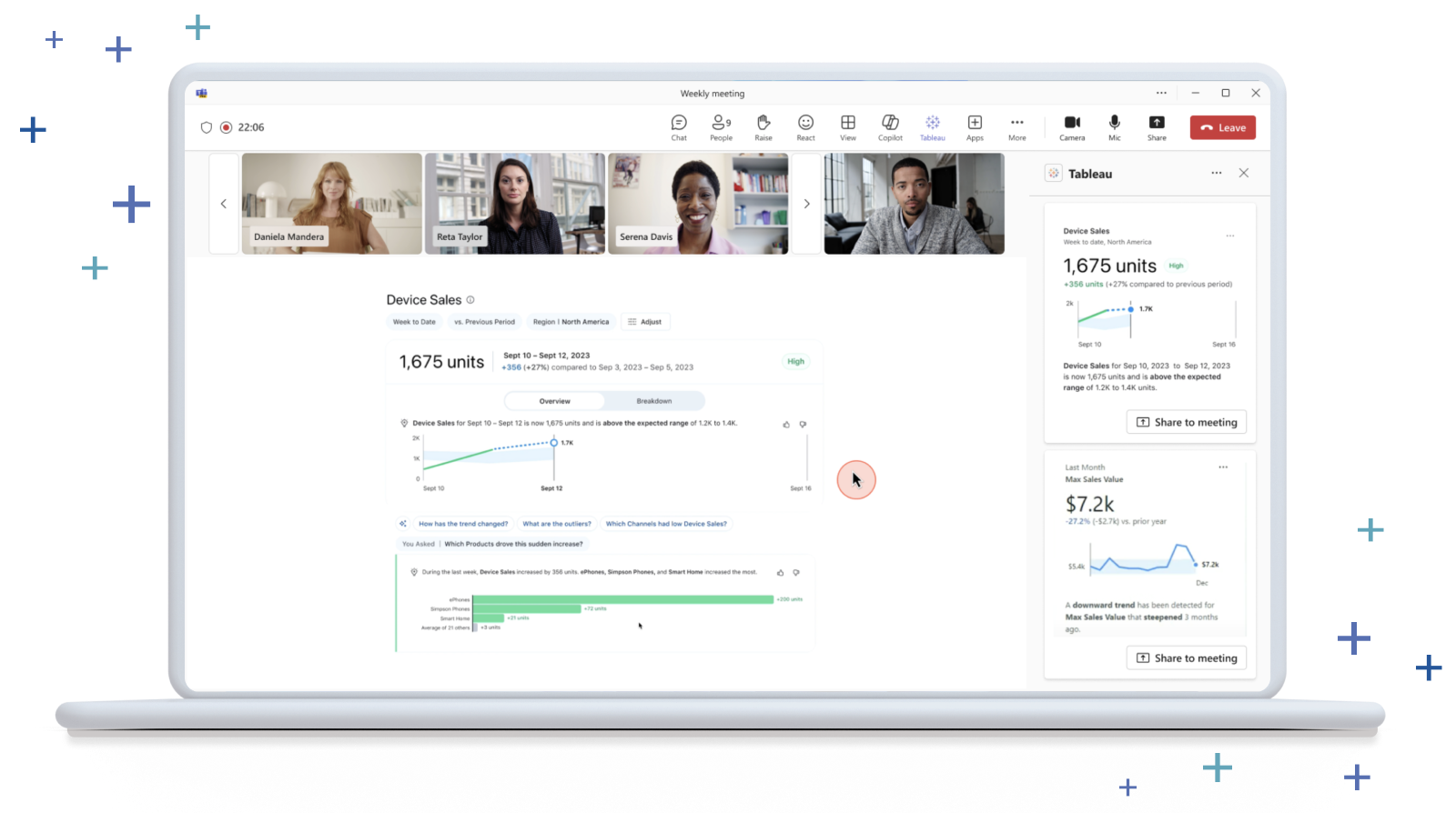 Tableau Pulse in Microsoft Teams