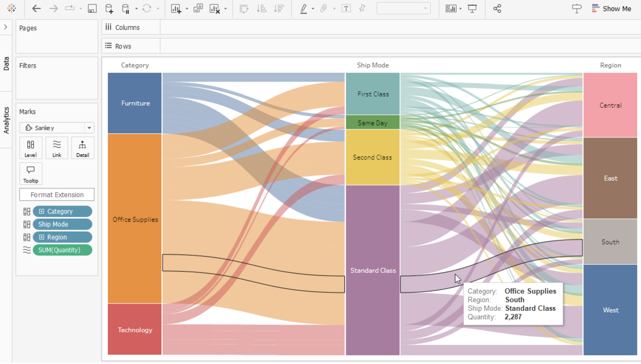 Sankey chart Viz Extension in Tableau.