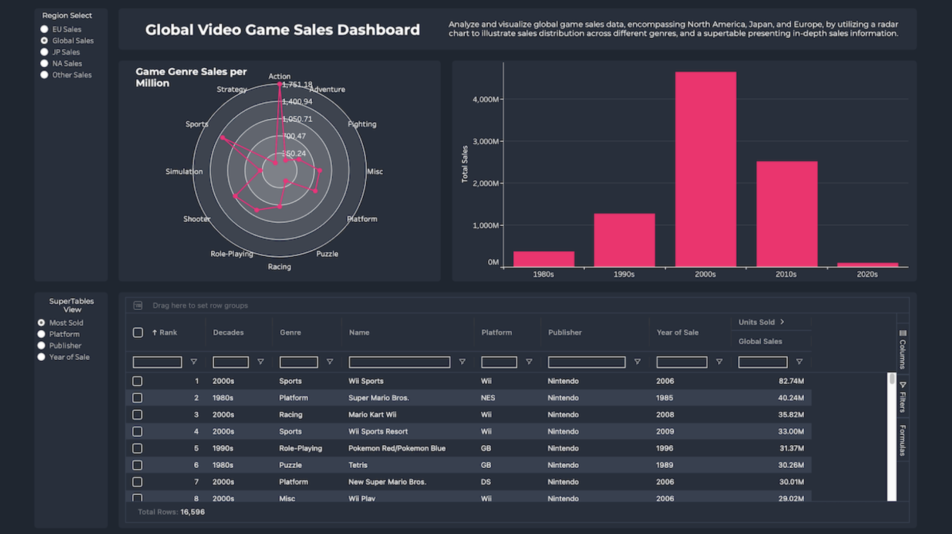 SuperTables Tableau Extension by Infotopics for Tableau.