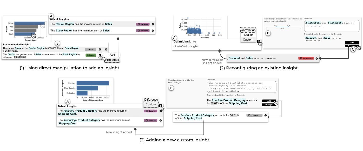 Tableau Research GROOT