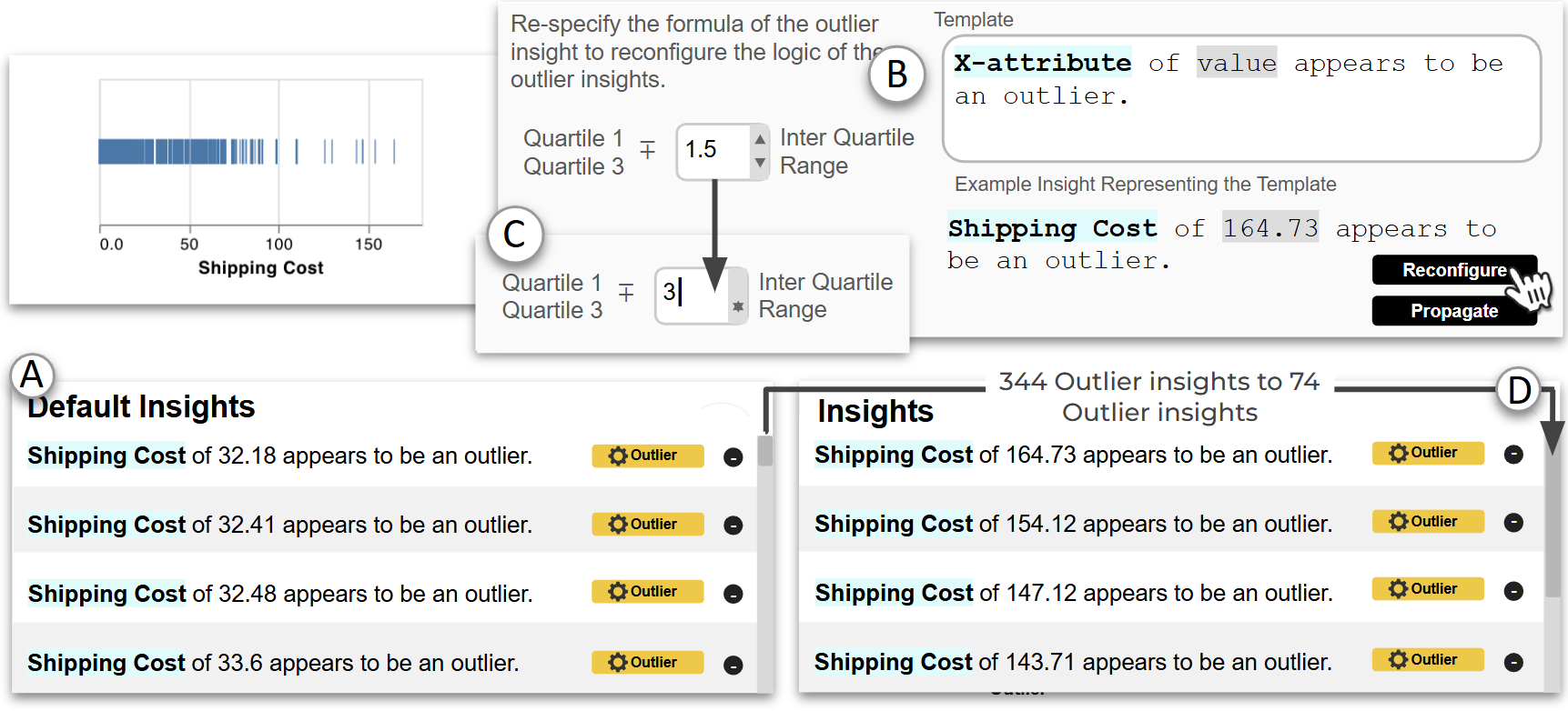 Tableau Research GROOT