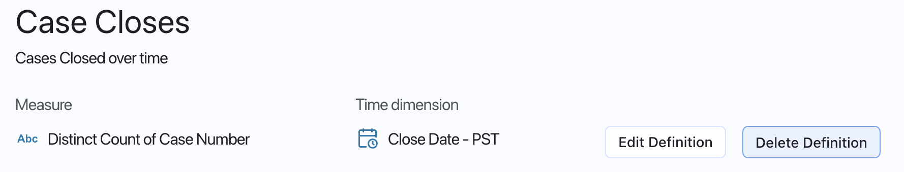 White screen with text reading "case closes", showing a blue square highlighting a delete definition button on the All Metrics page of Tableau Pulse