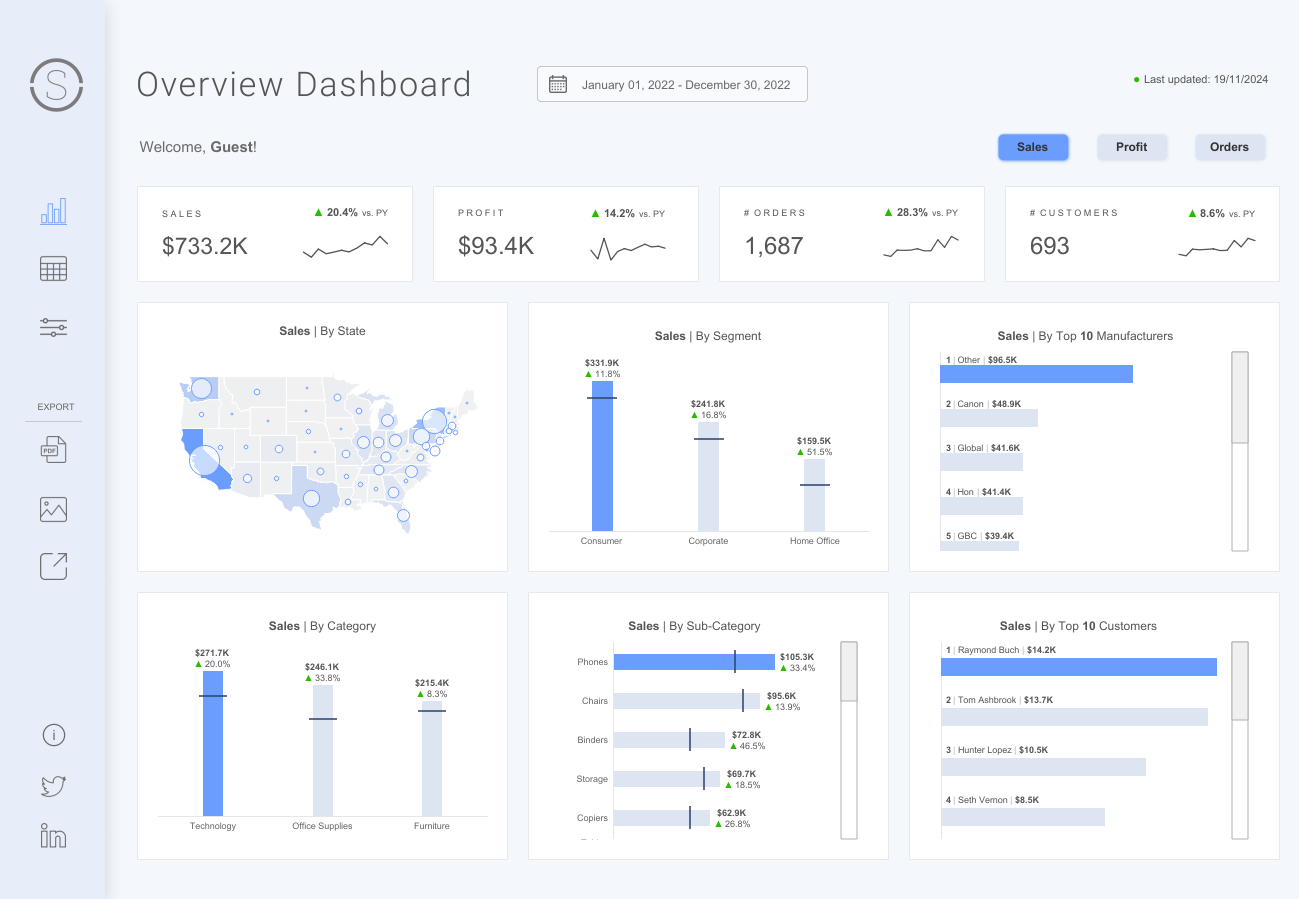 Superstore-Dashboard