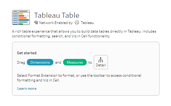 Tableau Table Viz Extension getting started showcasing how to get start with this viz extension outlining dragging dimensions and measures to detail in tableau. 