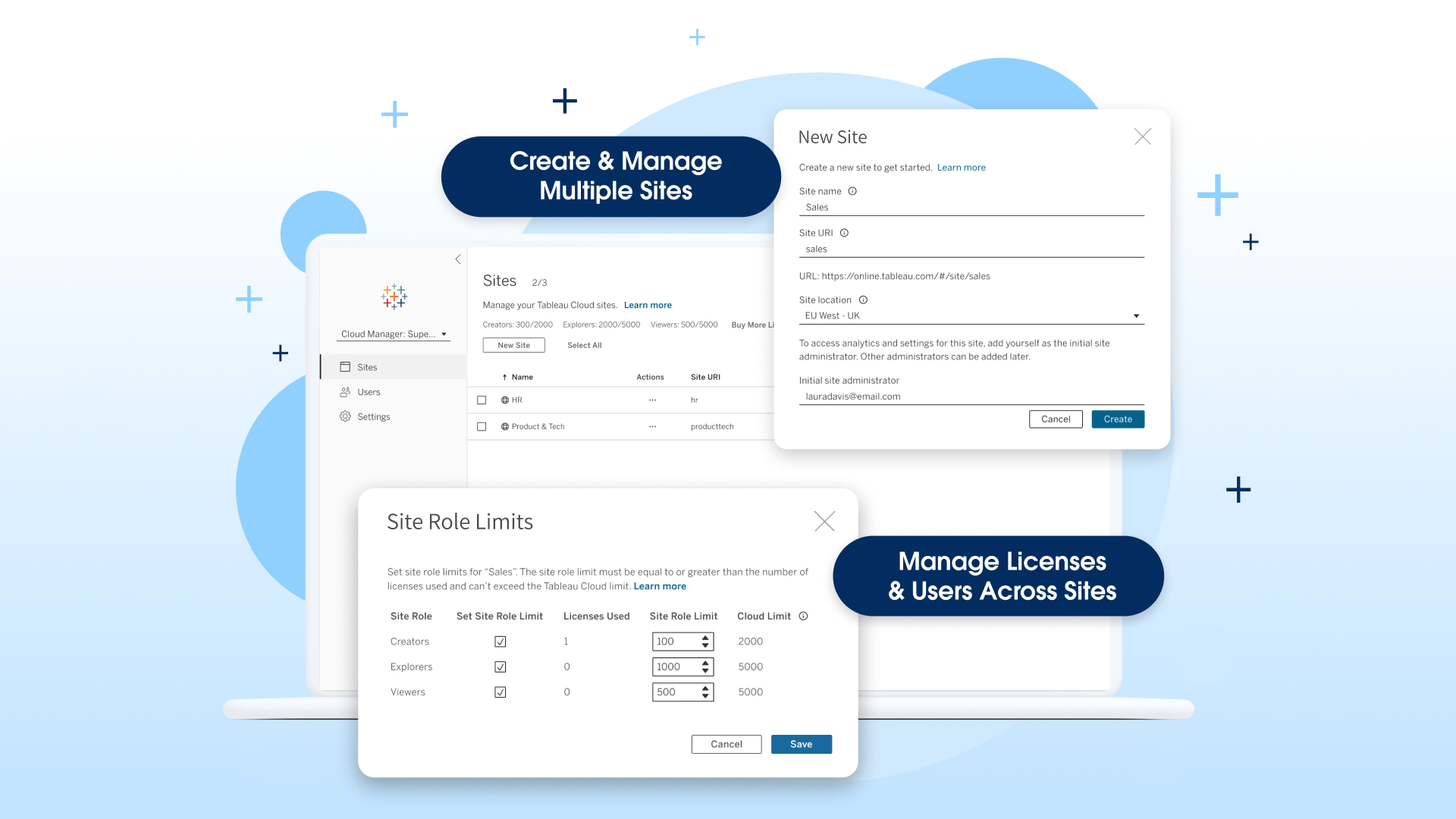 Screenshots of Tableau Cloud Manager menus with blue pills and white text that read "Create and Manage Multiple Sites" and "Manage Users and Licenses Across Sites".