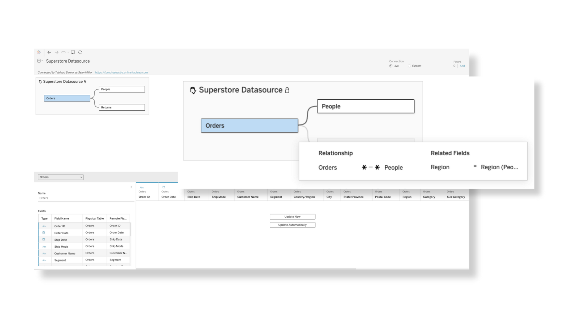 One white menu box showing a Tableau data source with a white field labeled "People" and a blue field labeled "Orders" under another expanded menu showing the relationship between orders and people