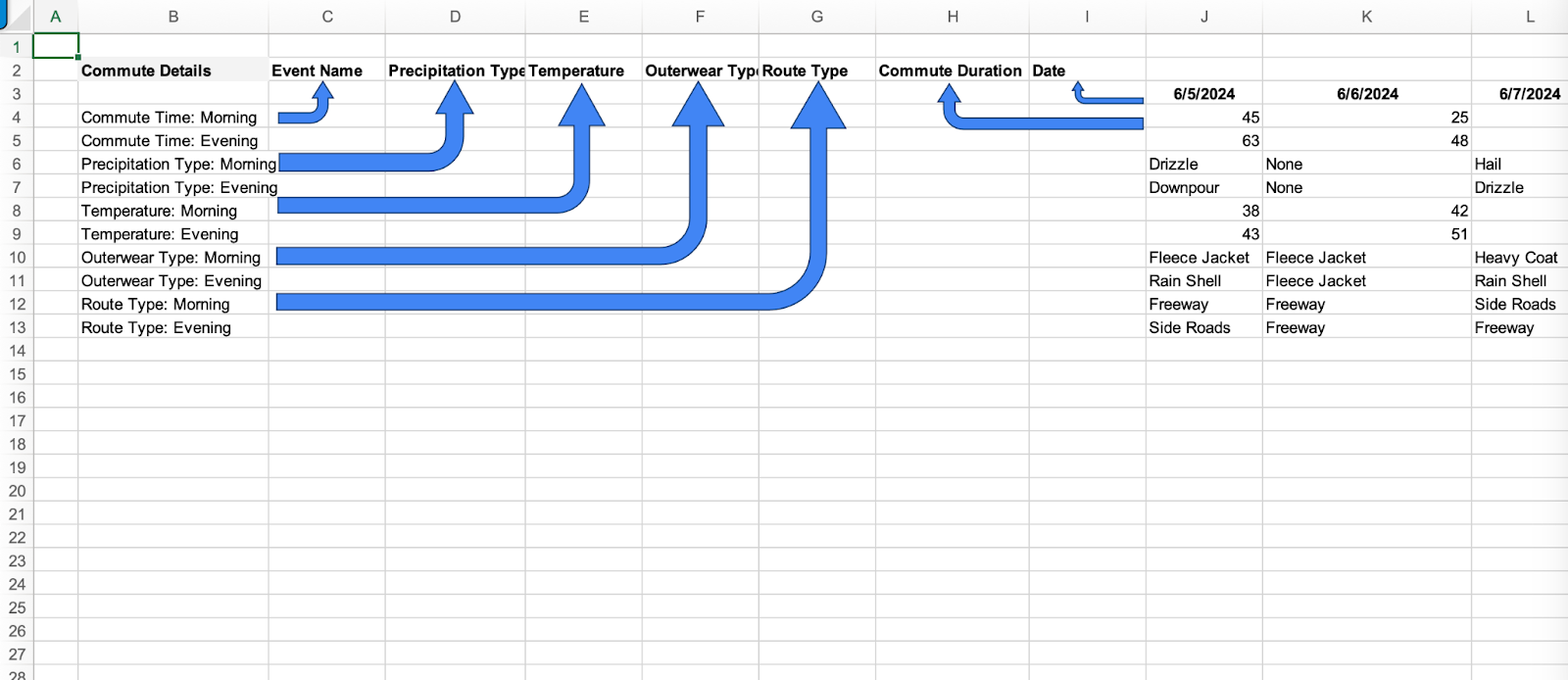 Screencap of shifting data